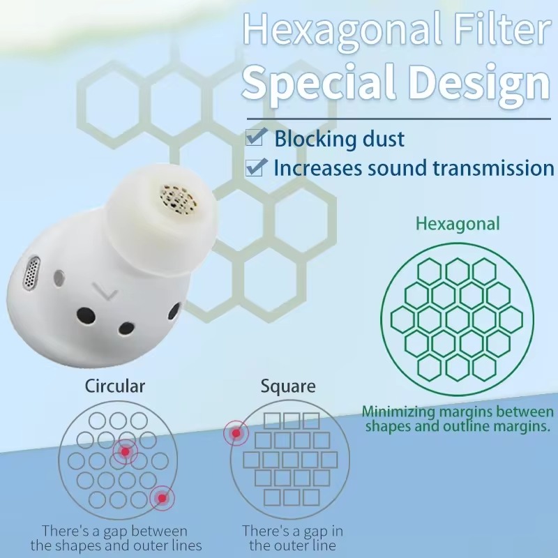EarTips for Sony Wf-1000xm5 Ie - огляд і ціна Sony Headphone Wf-1000Xm5