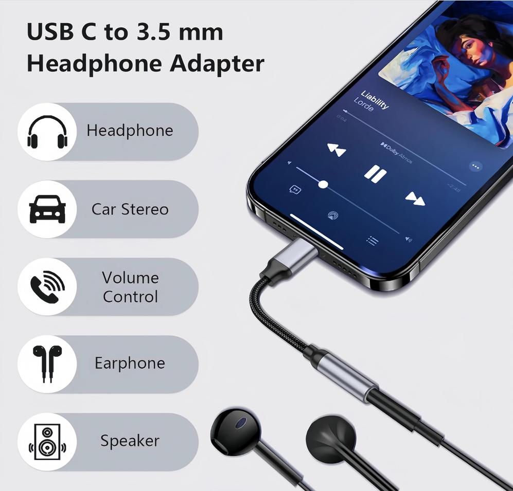 KEBIDU Type C To 3.5mm Audio A - огляд і ціна Audiophile Headphone Wired