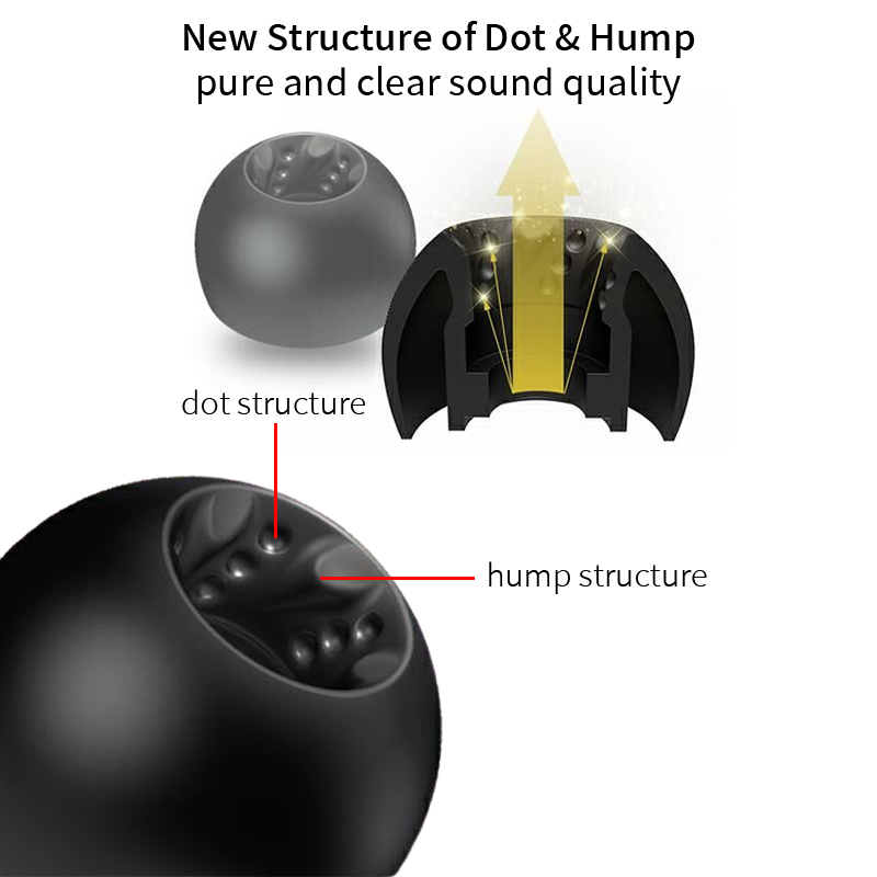 JVC FX12 Eartips Silicone Eart - огляд і ціна Silicone Ear Tip Replacement