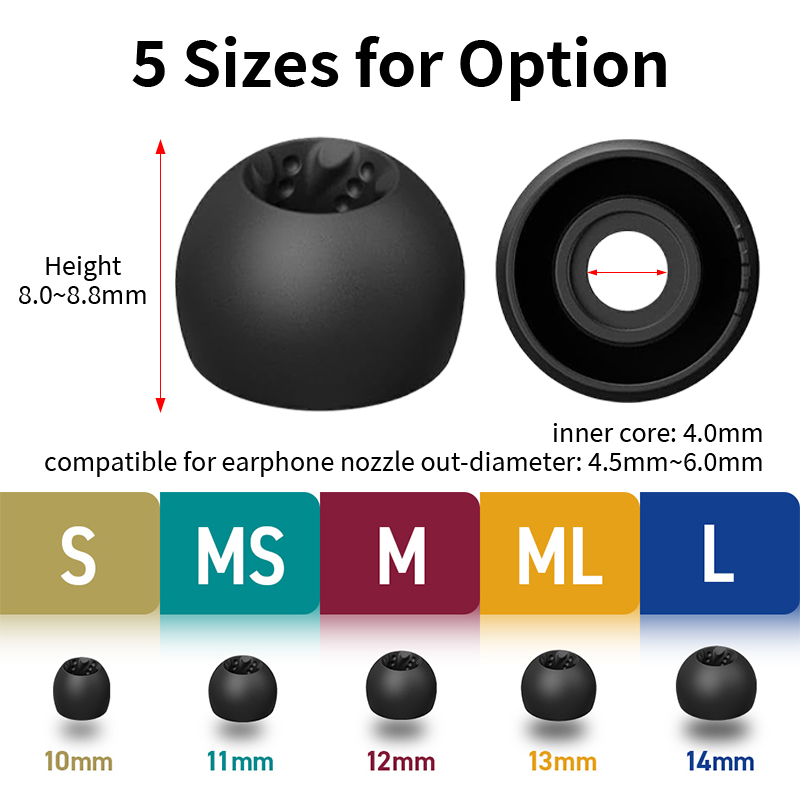 JVC FX12 Eartips Silicone Eart - огляд і ціна Silicone Ear Tip Replacement