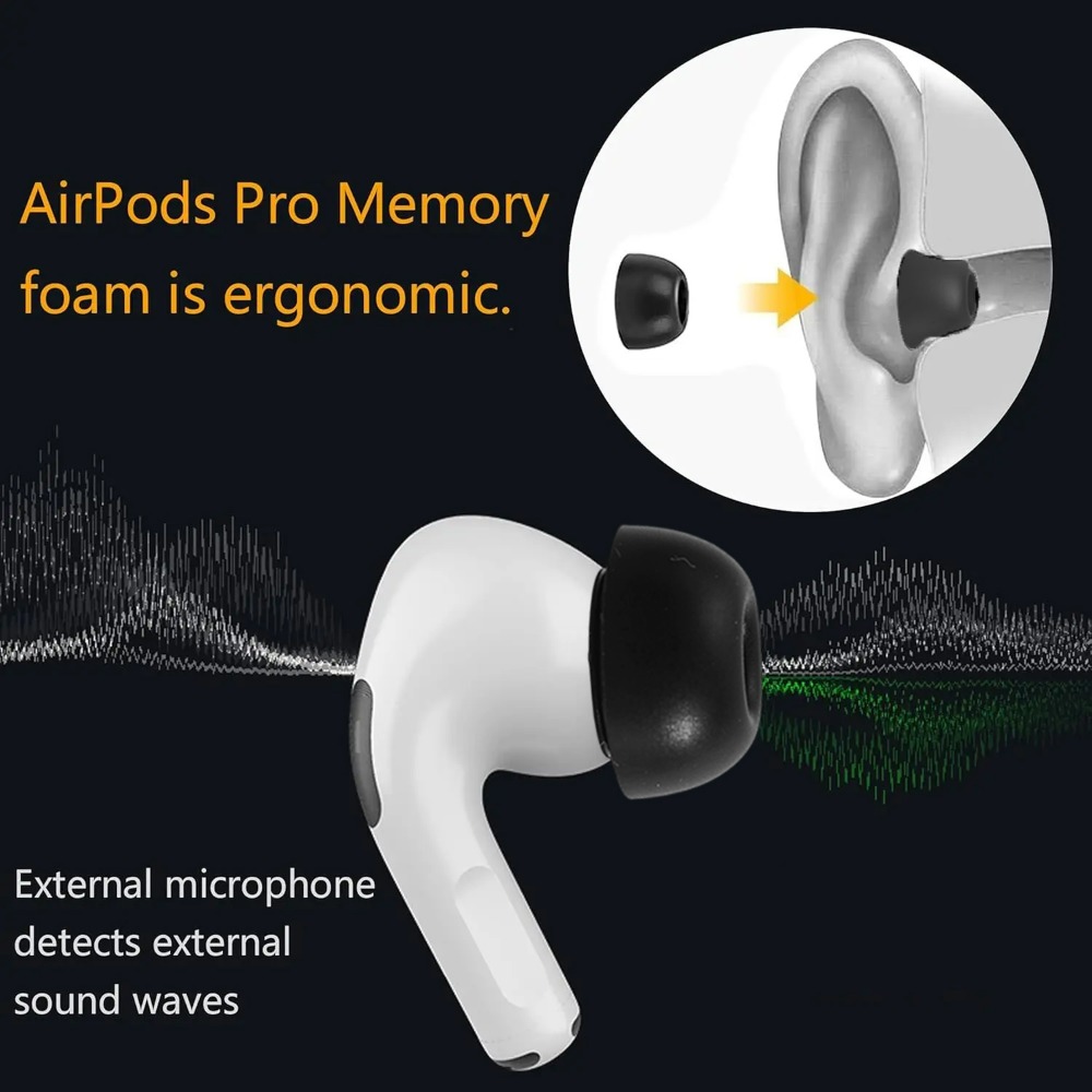 Silicone Ear Tips Earplug with - огляд і ціна Silicone Ear Tip Replacement