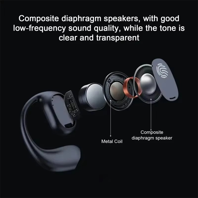 Wireless Headphones Bluetooth  - огляд і ціна Bluetooth Headset On Ear