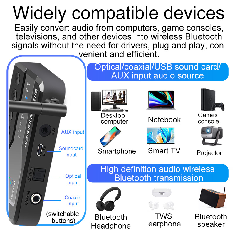 Bluetooth 5.3 Audio Transmitte - огляд і ціна Bluetooth Adapter Receiver