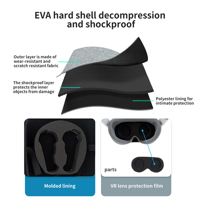 CABE-Bag For Oculus Quest 2 /  - огляд і ціна Headphone Case Hard